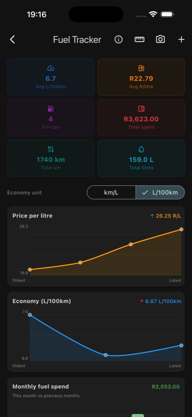 Fuel tracker